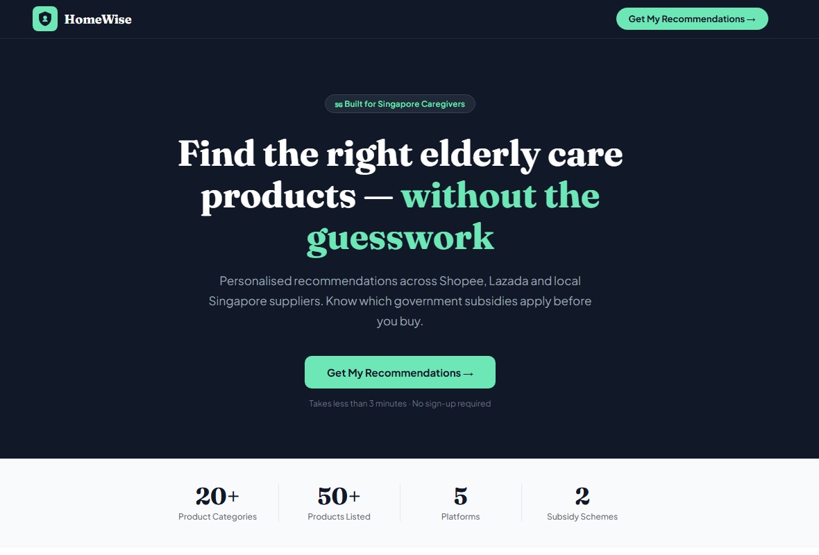 Homewise