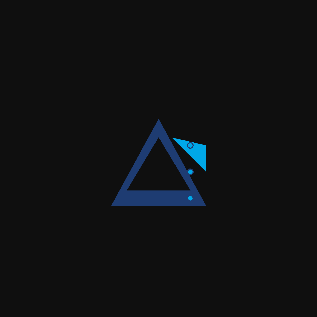 ASKinco Logo